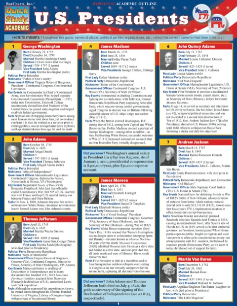 Cover image for book U.S. PRESIDENTS STUDY GUIDE