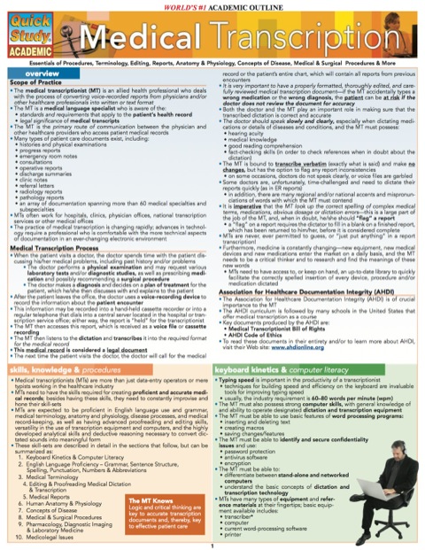 Cover image for book MEDICAL TRANSCRIPTION REFERENCE GUIDE