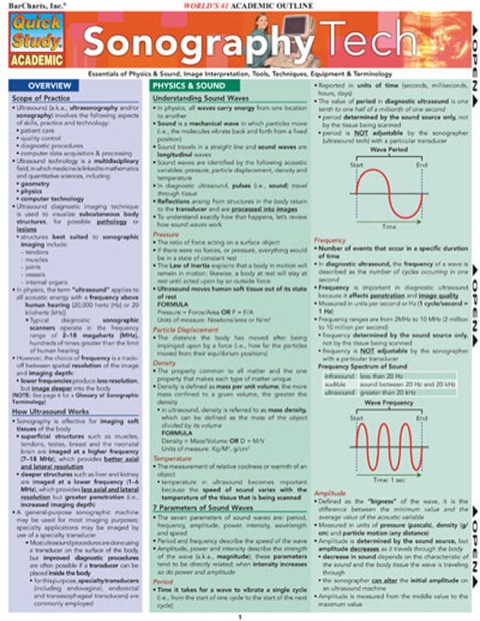 Cover image for book SONOGRAPHY TECH REFERENCE GUIDE