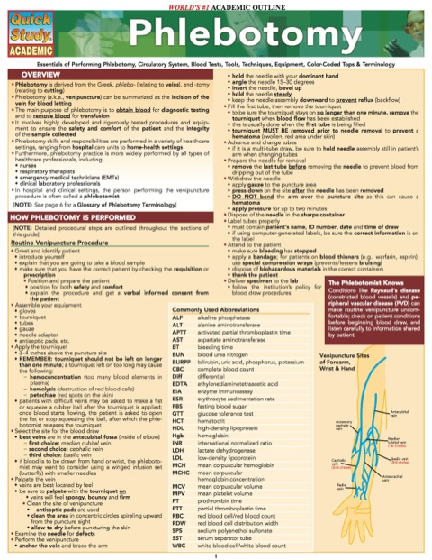 Cover image for book PHLEBOTOMY REFERENCE GUIDE
