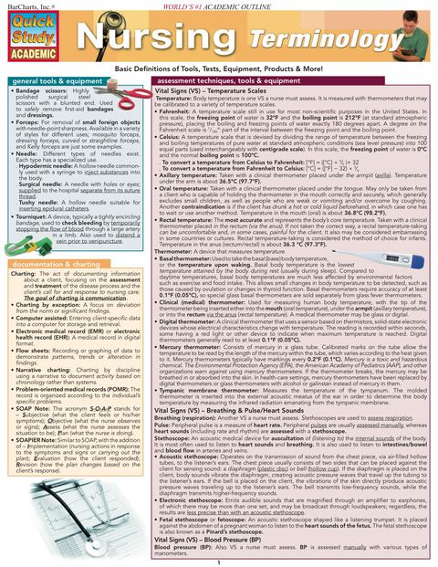 Cover image for book Nursing Terminology