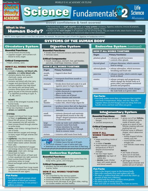 Cover image for book Science Fundamentals 2
