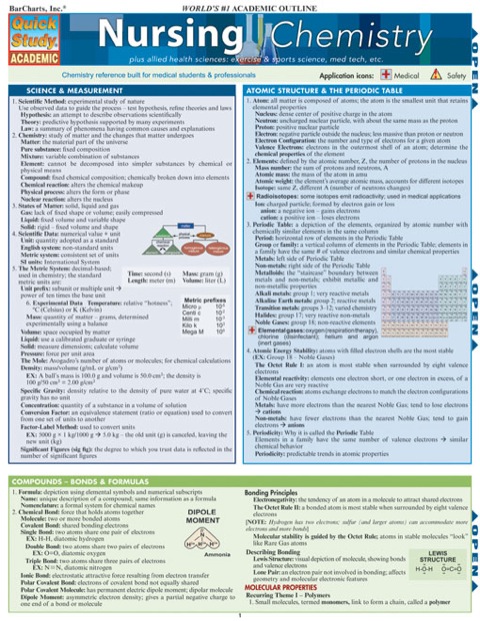 Cover image for book NURSING CHEMISTRY REFERENCE GUIDE
