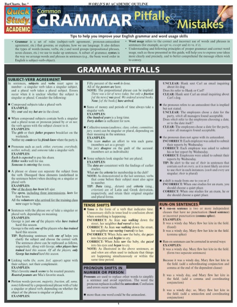 Cover image for book COMMON GRAMMAR PITFALLS & MISTAKES STUDY GUIDE