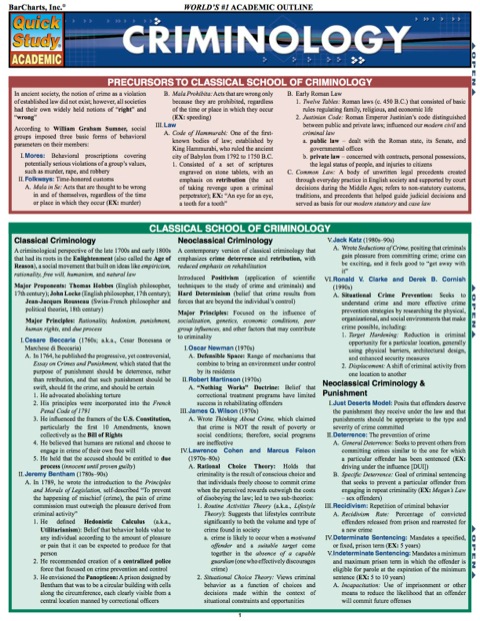 Criminology (Barcharts)
