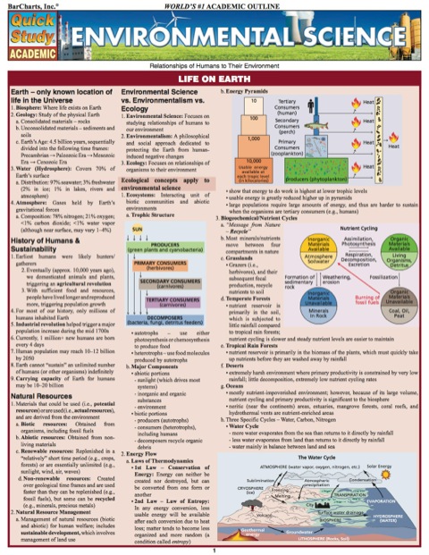Environmental Science