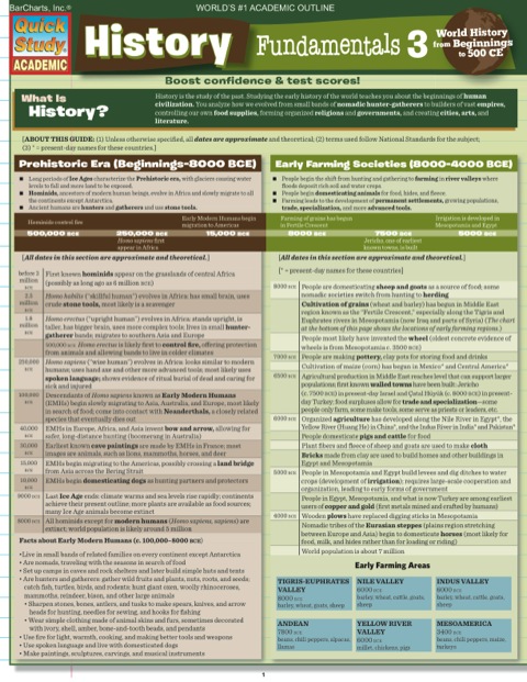 Cover image for book HISTORY FUNDAMENTALS 3 STUDY GUIDE
