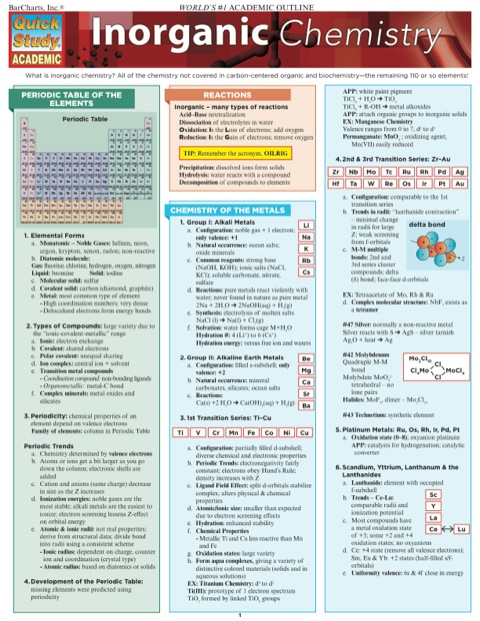 Cover image for book INORGANIC CHEMISTRY STUDY GUIDE