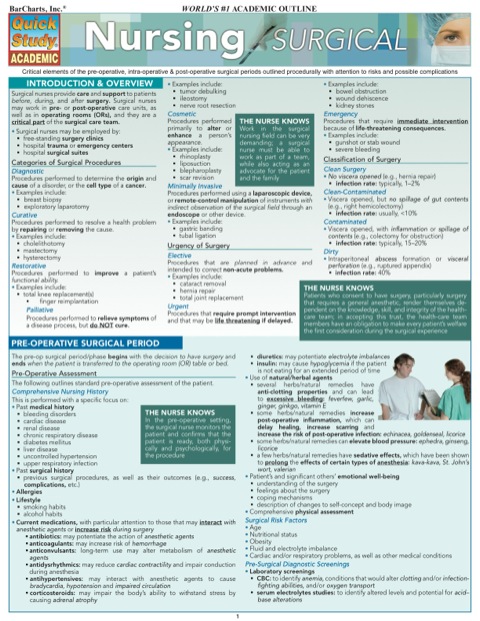 Cover image for book NURSING SURGICAL REFERENCE GUIDE