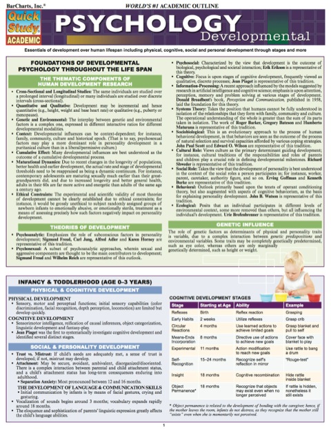 Psychology: Developmental