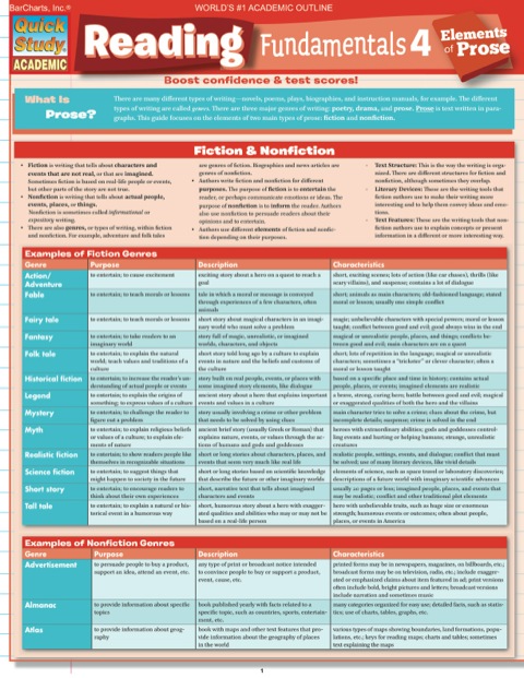 Cover image for book READING FUNDAMENTALS 4 STUDY GUIDE