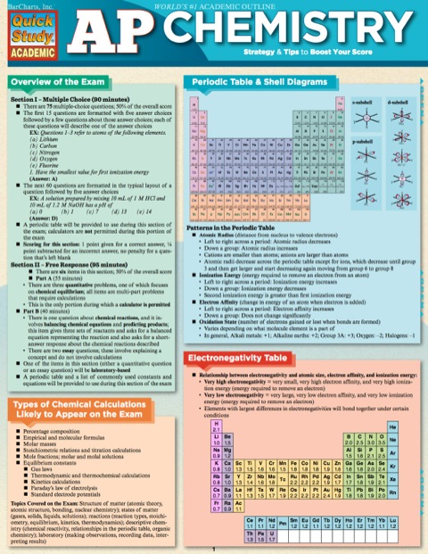 Cover image for book AP CHEMISTRY STUDY GUIDE