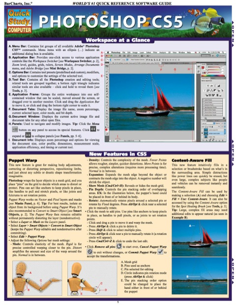 Cover image for book PHOTOSHOP CS5 REFERENCE GUIDE