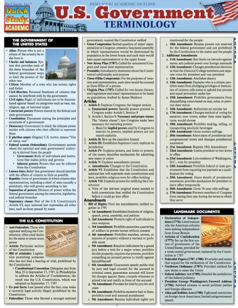 Page Fidelity U.S. GOVERNMENT TERMINOLOGY STUDY GUIDE; $6.55