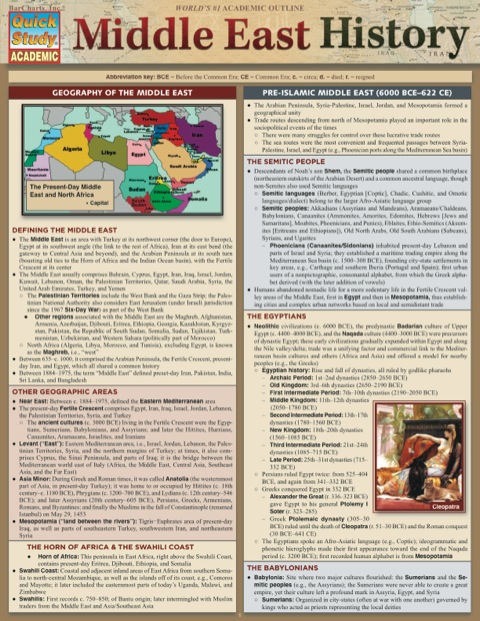 Cover image for book MIDDLE EAST HISTORY STUDY GUIDE