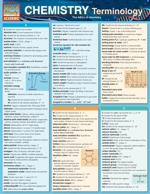 Chemistry Terminology (Quick Study Academic) (Barcharts)