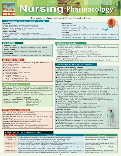 Cover image for book Nursing Pharmacology