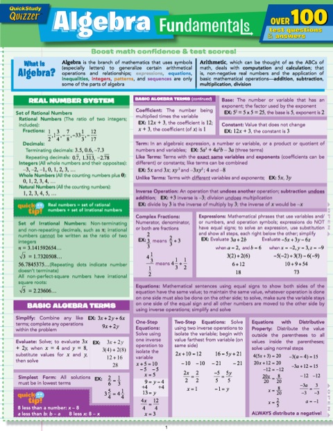 Cover image for book ALGEBRA FUNDAMENTALS QUIZZER
