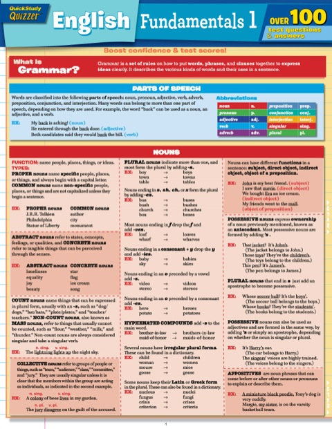 Cover image for book ENGLISH FUNDAMENTALS QUIZZER