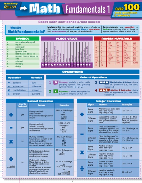 Cover image for book MATH FUNDAMENTALS 1 QUIZZER