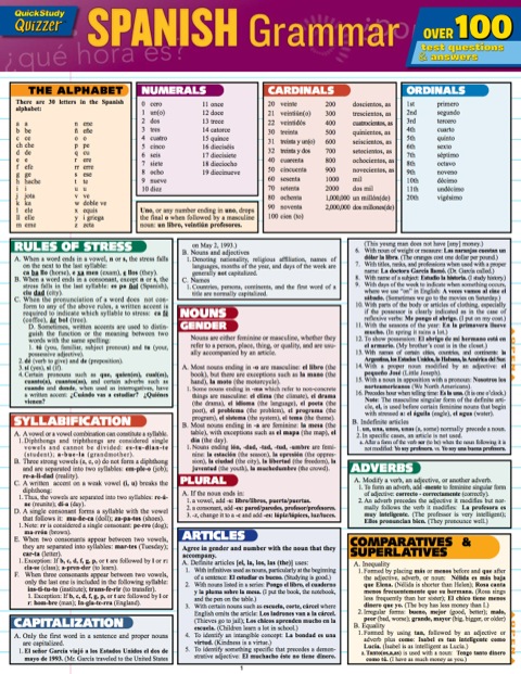 Cover image for book SPANISH GRAMMAR QUIZZER