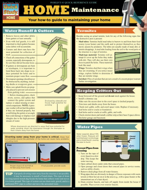 Cover image for book HOME MAINTENANCE REFERENCE GUIDE