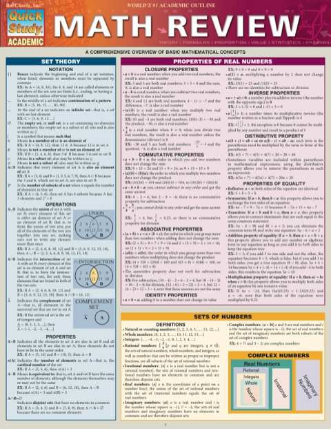 Cover image for book MATH REVIEW  STUDY GUIDE