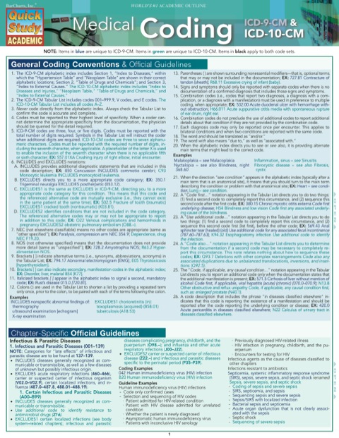 Cover image for book MEDICAL CODING ICD-10 CM  STUDY GUIDE