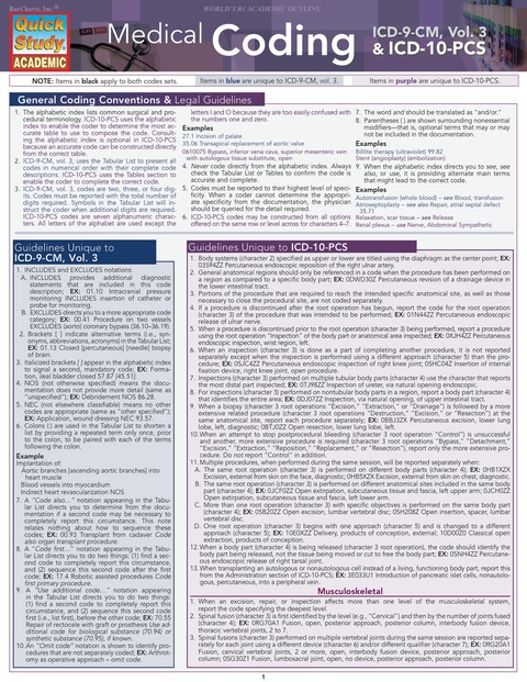 Cover image for book QUICKSTUDY-MEDICAL CODING: ICD-10-PCS