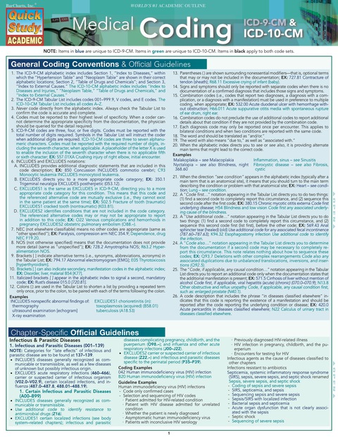 Cover image for book QUICKSTUDY-MEDICAL CODING: ICD-10-CM