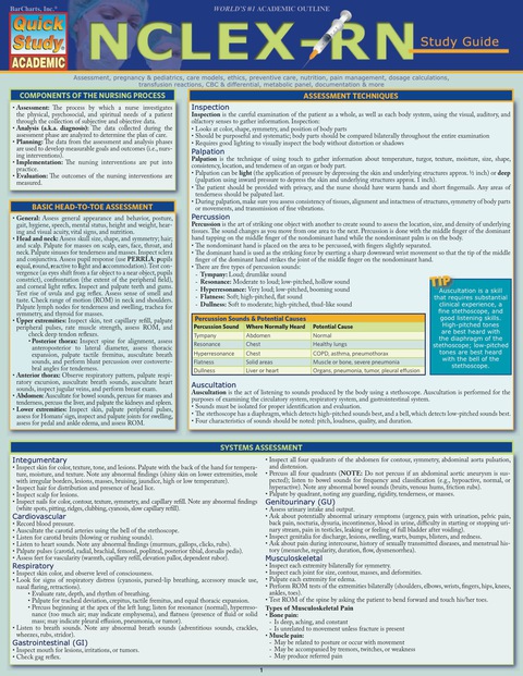 Cover image for book QUICKSTUDY-NCLEX-RN STUDY GUIDE