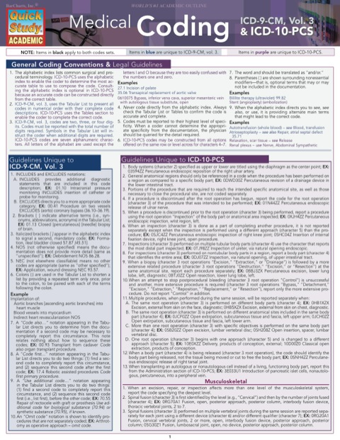 Cover image for book MEDICAL CODING ICD-10 PCS  STUDY GUIDE