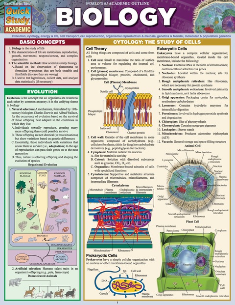 Cover image for book Biology