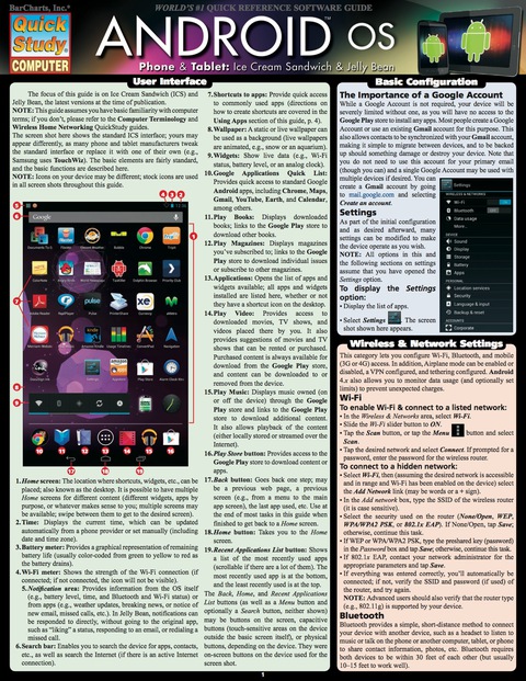 Cover image for book Android OS-Phone & Tablet