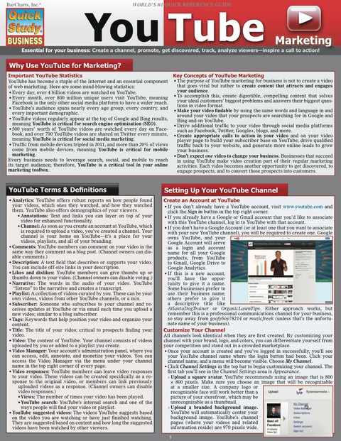 Cover image for book QUICKSTUDY-YOUTUBE MARKETING