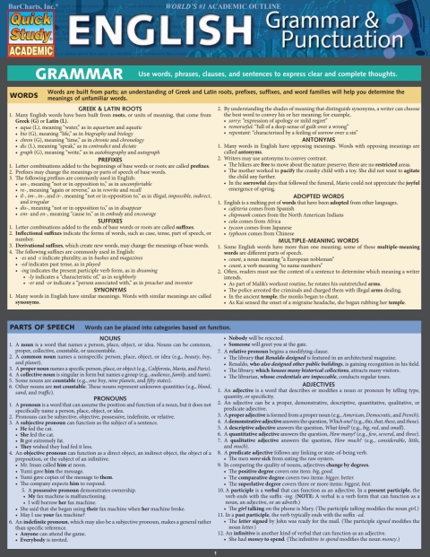 Cover image for book English Grammar & Punctuation