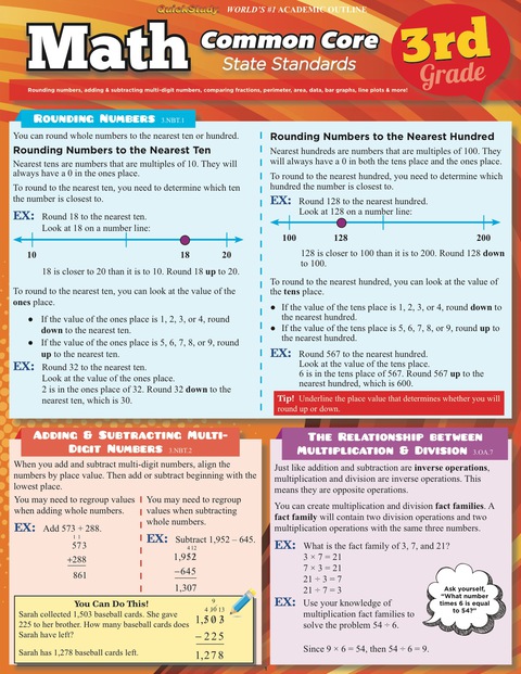 Cover image for book QUICKSTUDY-MATH COMMON CORE 3RD GRADE