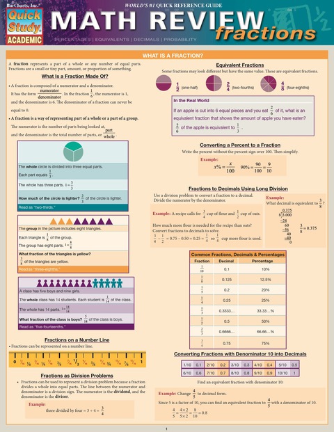 Cover image for book QUICKSTUDY-MATH REVIEW-FRACTIONS