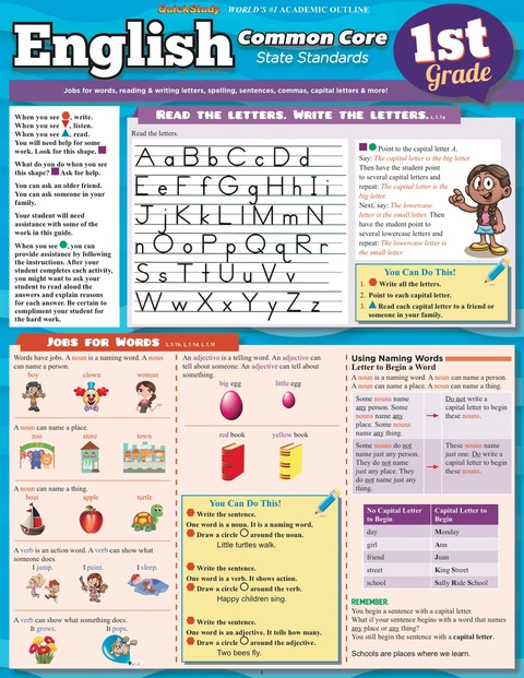 Cover image for book QUICKSTUDY-ENGLISH COMMON CORE 1ST GRADE