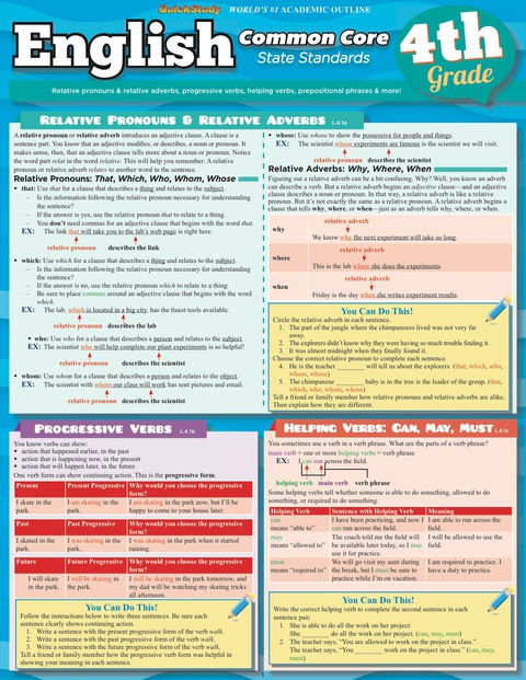 Cover image for book QUICKSTUDY-ENGLISH COMMON CORE 4TH GRADE