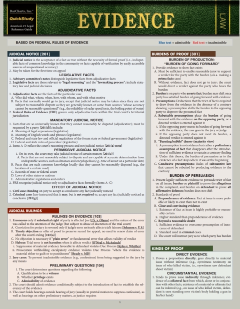 Cover image for book Evidence
