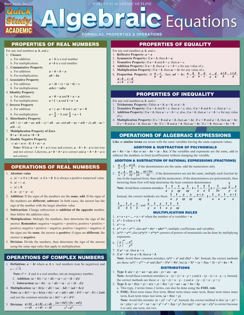 Cover image for book QUICKSTUDY-ALGEBRAIC EQUATIONS