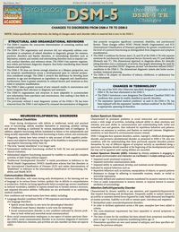 DSM-5 Overview of DSM-4 Changes [chart] (6-pages) (e-pamphlet)