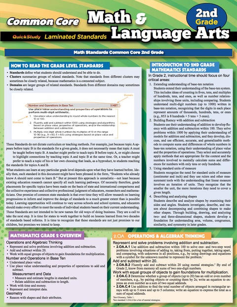 Cover image for book Quickstudy -CCSS: MATH & LANGUAGE ARTS 2ND