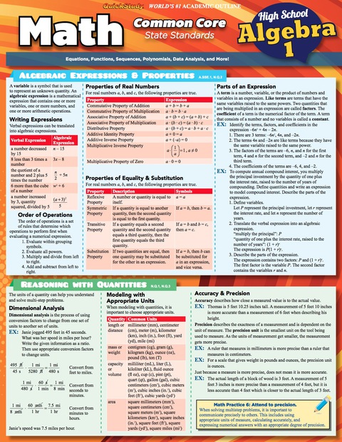 Cover image for book QuickStudy - MATH COMMON CORE ALGEBRA 1