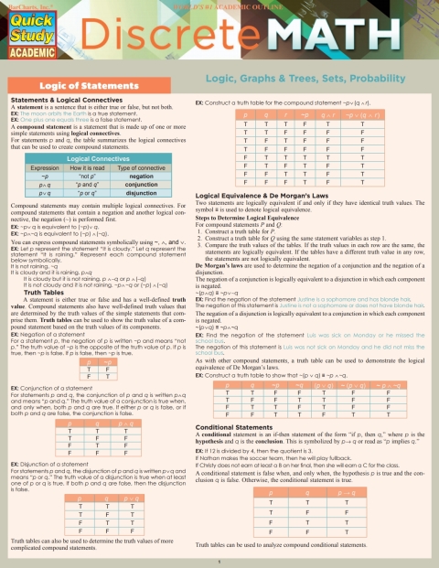 Cover image for book Discrete Mathematics