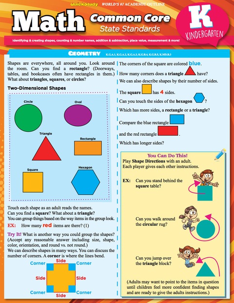 Cover image for book Math Common Core Kindergarten
