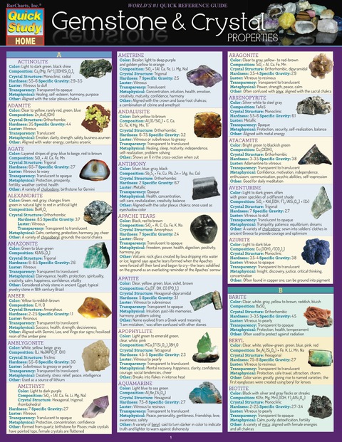 Cover image for book Gemstone & Crystal Properties