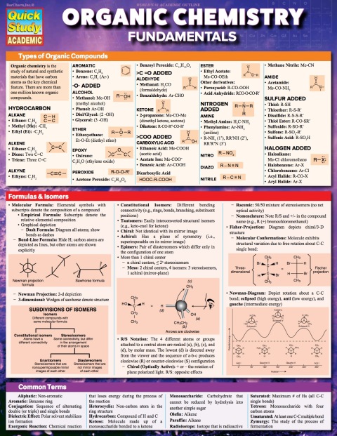 Organic Chemistry Fundamentals