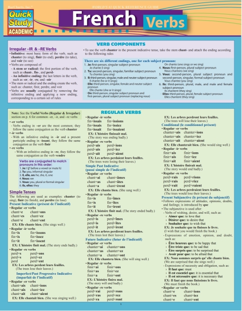 Cover image for book French Verbs